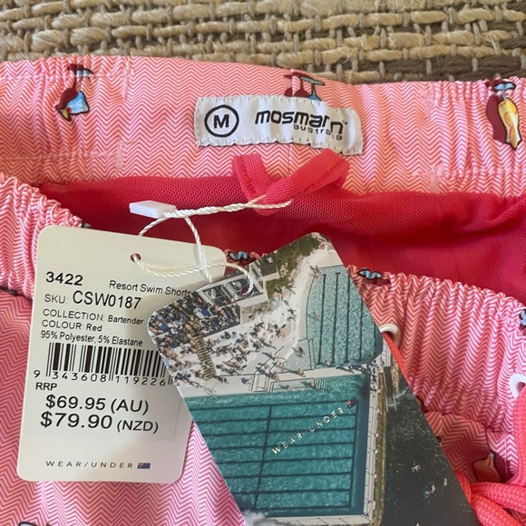 Swim trunks for men - Picture 3 of 5